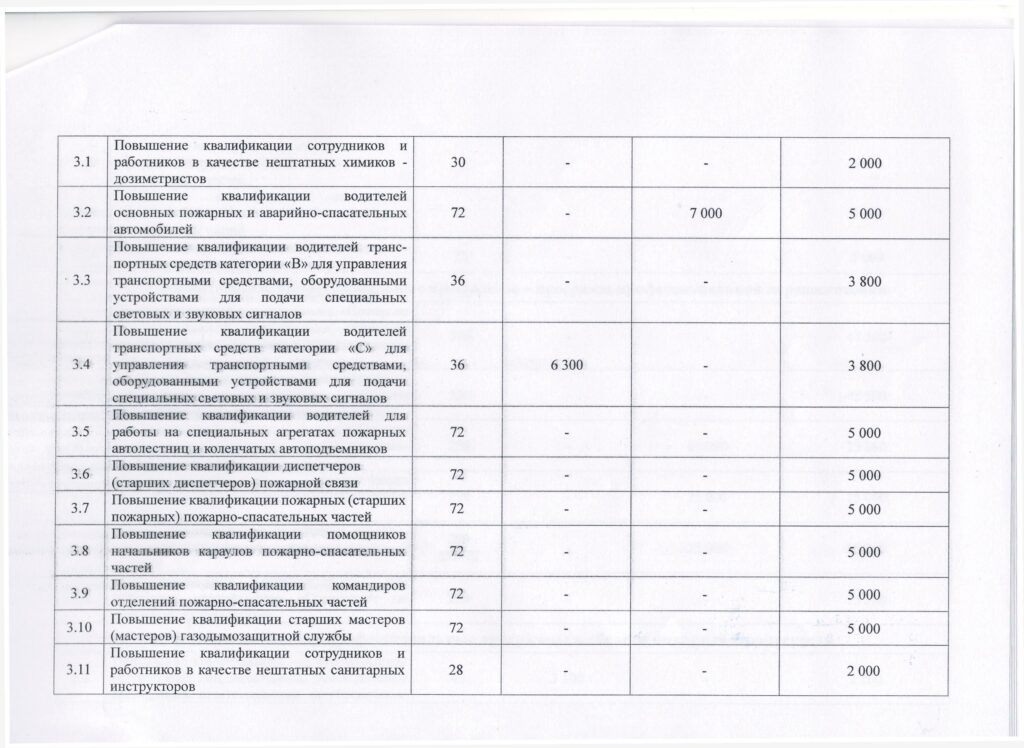 Прайс 2026_уточ_2